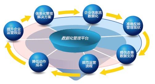 敬請期待